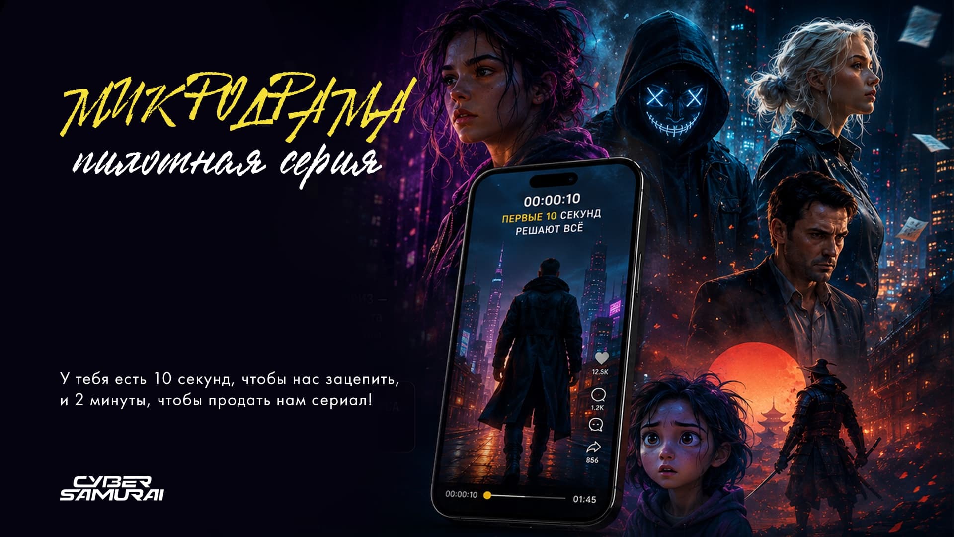 Микродрама. Пилотная серия
